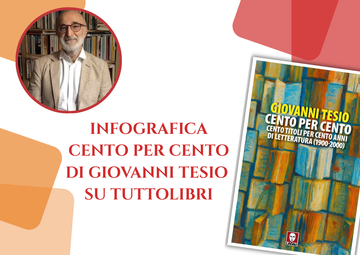 Cento per Cento di Giovanni Tesio su Tuttolibri - La Stampa